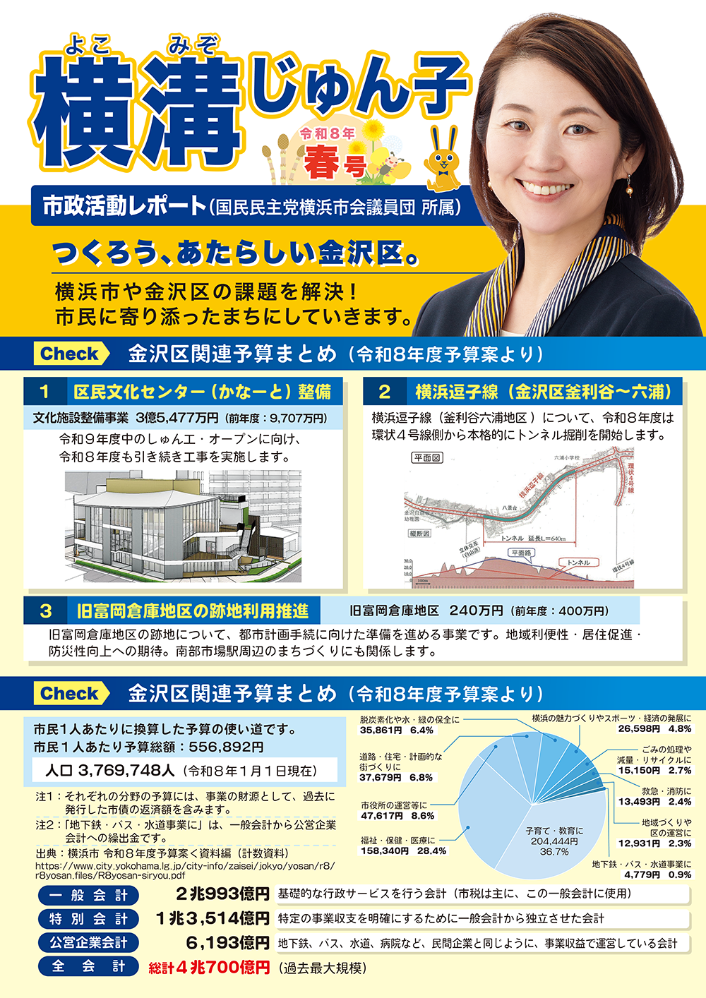 令和8年 春号（）表面