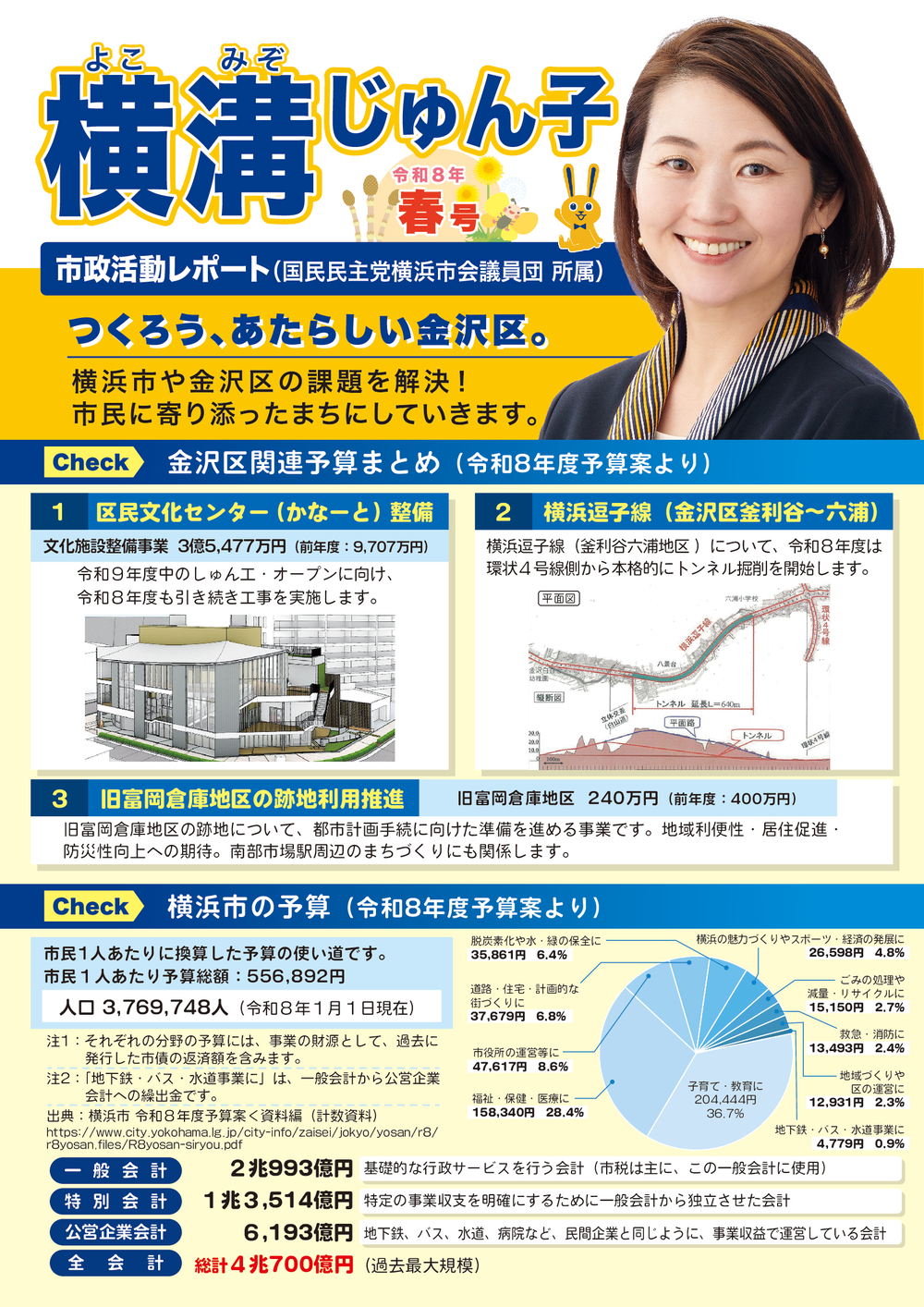 令和8年 春号（）表面